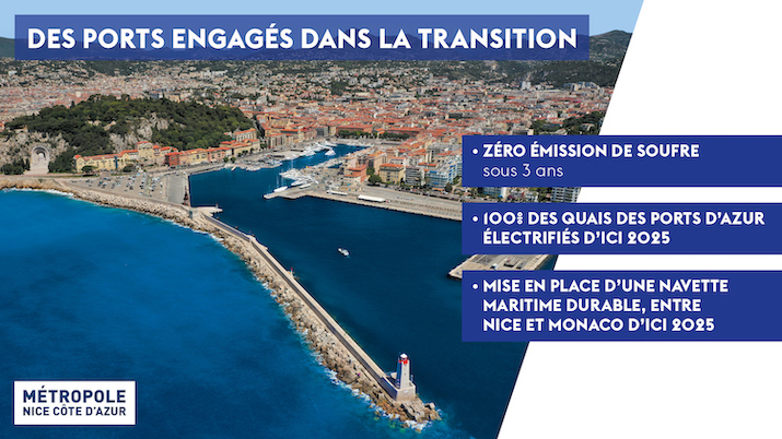 Aerial view of Nice port with sustainability goals in blue text boxes.
